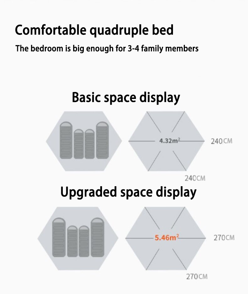 Cheap Goat Tents 3